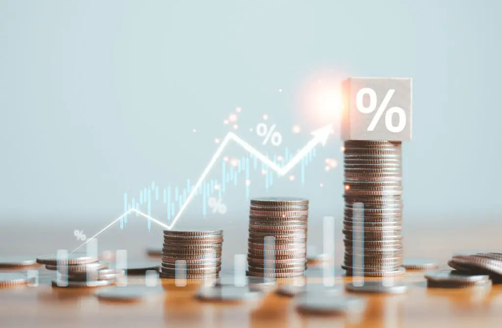 IRS Interest rates